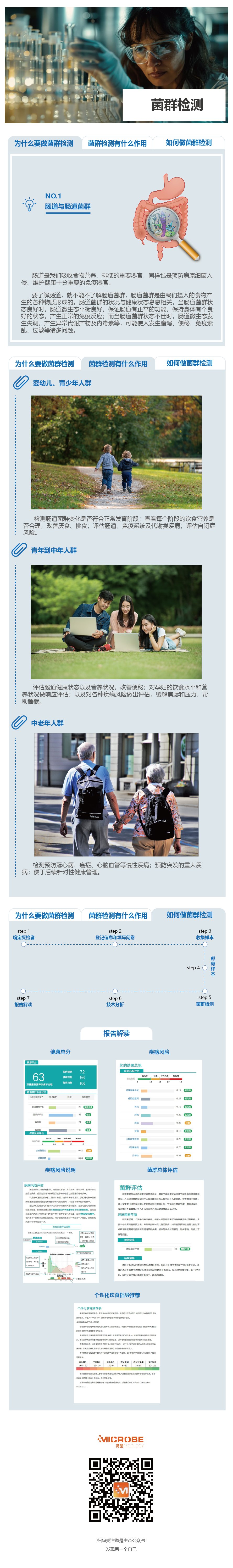 菌群存储-03.png